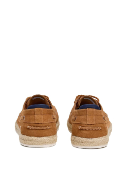 ΑΝΔΡΙΚΕΣ ΕΣΠΑΝΤΡΙΓΙΕΣ 2