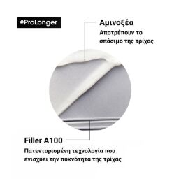 SERIE EXPERT PRO LONGER ΜΑΛΑΚΤΙΚΗ ΚΡΕΜΑ ΚΑΤΑ ΤΗΣ ΨΑΛΙΔΑΣ 8