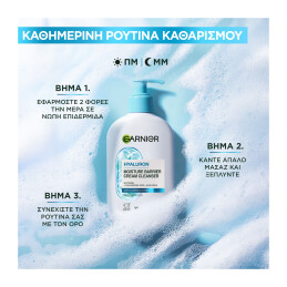 HYALURON ΚΡΕΜΑ ΚΑΘΑΡΙΣΜΟΥ ΓΙΑ ΕΝΥΔΑΤΩΣΗ 1