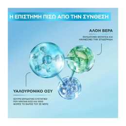 HYALURON ΚΡΕΜΑ ΚΑΘΑΡΙΣΜΟΥ ΓΙΑ ΕΝΥΔΑΤΩΣΗ 2