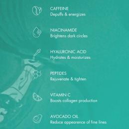 SWEED PEPTIDE ICE- LIFT FIRM GEL EYE 1