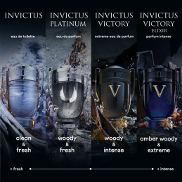 INVICTUS PLATINUM EAU DE PARFUM 11