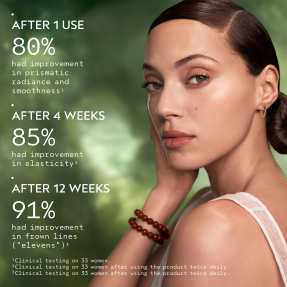 ADVANCED BOTANICAL KINETICS™ VITALITY SERUM | 30ml