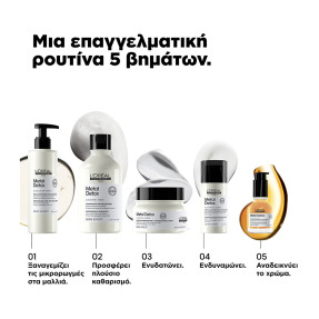 METAL DETOX ΘΕΡΜΟΠΡΟΣΤΑΤΕΥΤΙΚΗ ΚΑΙ ΑΝΤΙΗΛΙΑΚΗ ΚΡΕΜΑ ΜΑΛΛΙΩΝ | 100ml