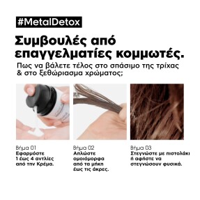 METAL DETOX ΘΕΡΜΟΠΡΟΣΤΑΤΕΥΤΙΚΗ ΚΑΙ ΑΝΤΙΗΛΙΑΚΗ ΚΡΕΜΑ ΜΑΛΛΙΩΝ | 100ml