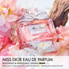 MISS DIOR SET - LIMITED EDITION EAU DE PARFUM AND BODY MILK