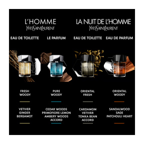 LA NUIT DE L’HOMME EAU DE TOILETTE | 60ml