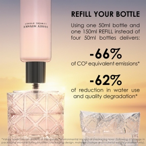 LUMIERE D'ISSEY EAU DE PARFUM REFILL | 150ml