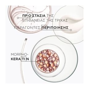 DISCIPLINE ΣΑΜΠΟΥΑΝ BAIN FLUIDÉALISTE SULFATE FREE ΓΙΑ ΜΑΛΛΙΑ ΜΕ ΠΕΙΘΑΡΧΙΑ | 500ml
