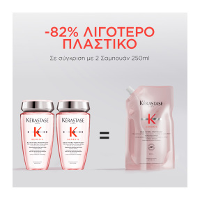 GENESIS REFILL ΣΑΜΠΟΥΑΝ BAIN HYDRA-FORTIFIANT ΓΙΑ ΑΔΥΝΑΜΑ ΜΑΛΛΙΑ | 500ml