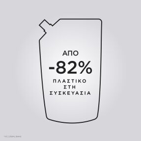 GENESIS REFILL ΣΑΜΠΟΥΑΝ BAIN HYDRA-FORTIFIANT ΓΙΑ ΑΔΥΝΑΜΑ ΜΑΛΛΙΑ | 500ml