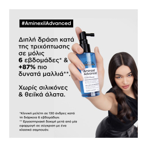 SERIE EXPERT FULL & STRONG ΟΡΟΣ ΚΑΤΑ ΤΗΣ ΤΡΙΧΟΠΤΩΣΗΣ | 90ml