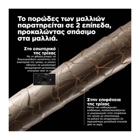 SERIE EXPERT METAL DETOX ΕΠΑΓΓΕΛΜΑΤΙΚΗ ΠΕΡΙΠΟΙΗΣΗ PRE-SHAMPOO | 250ml