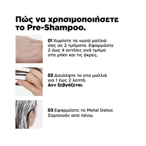 SERIE EXPERT METAL DETOX ΕΠΑΓΓΕΛΜΑΤΙΚΗ ΠΕΡΙΠΟΙΗΣΗ PRE-SHAMPOO | 250ml