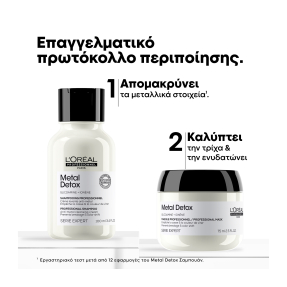 SERIE EXPERT METAL DETOX MINI DUO KIT