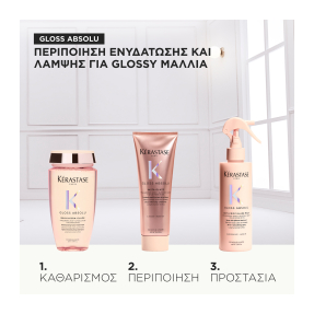 GLOSS ABSOLU ΓΙΑ ΛΕΙΑ & ΛΑΜΠΕΡΑ ΜΑΛΛΙΑ GIFT SET