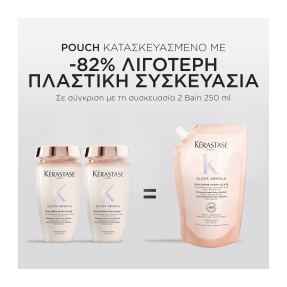 GLOSS ABSOLU BAIN CRÈME ΕΝΥΔΑΤΙΚΟ ΣΑΜΠΟΥΑΝ ΛΑΜΨΗΣ REFILL | 500ml