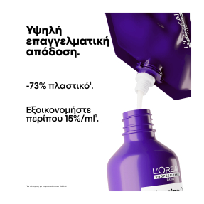 KERATIN ALPHA SLEEK PROFESSIONAL SHAMPOO REFILL ΓΙΑ ΛΕΙΑΝΣΗ | 500ml