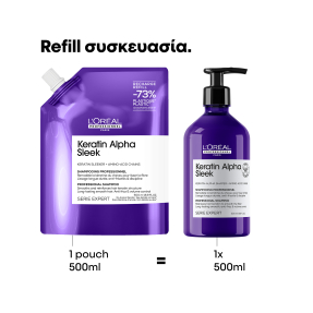 KERATIN ALPHA SLEEK PROFESSIONAL SHAMPOO REFILL ΓΙΑ ΛΕΙΑΝΣΗ | 500ml