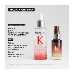 MAGIC NIGHT DUO GIFT SET