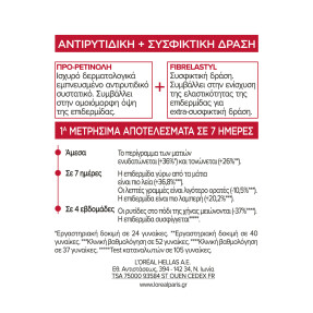 REVITALIFT CLASSIC ΑΝΤΙ-WRINKLE EYE CREAM | 15ml