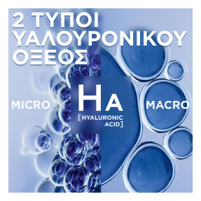 POWER AGE ΚΡΕΜΑ ΜΑΤΙΩΝ ΚΑΤΑ ΤΩΝ ΣΗΜΑΔΙΩΝ ΓΗΡΑΝΣΗΣ | 15ml