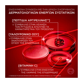 REVITALIFT LASER ΑΝΤΙΓΗΡΑΝΤΙΚΟΣ ΟΡΟΣ ΠΡΟΣΩΠΟΥ ΜΕ ΤΡΙΠΕΠΤΙΔΙΑ | 30ml