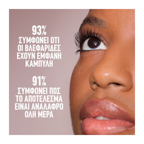 LASH SENSATIONAL BODY MASCARA | 9,75ml 901 Very Black