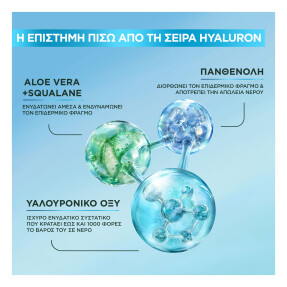 HYALURONIC ALOE ΟΡΟΣ ΕΝΥΔΑΤΩΣΗΣ ΜΕ ΥΑΛΟΥΡΟΝΙΚΟ ΟΞΥ | 30ml