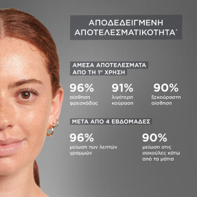 GARNIER ΜΑΣΚΑ ΜΑΤΙΩΝ ΜΕ ΚΑΦΕΙΝΗ ΚΑΙ ΑΝΘΡΑΚΑ