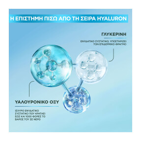 ΚΡΕΜΑ ΠΡΟΣΩΠΟΥ HYALURON ΜΕ ΑΝΤΗΛΙΑΚΗ ΠΡΟΣΤΑΣΙΑ SPF50+ | 40ml