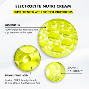 AQUASOURCE+ ELECTROLYTE NUTRI CREAM | 30ml
