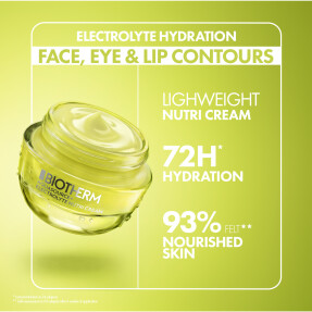 AQUASOURCE+ ELECTROLYTE NUTRI CREAM | 30ml
