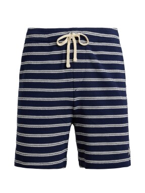 ΑΝΔΡΙΚΟ ΠΛΕΚΤΟ SHORTS | Μπλε Σκούρο S