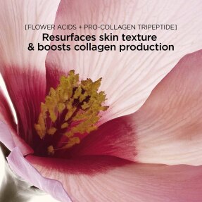 RENEW-PLUS BODY SERUM | 200ml