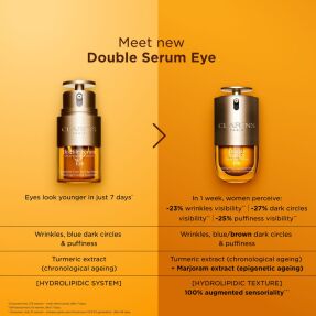 DOUBLE EYE SERUM | 20ml