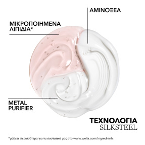 WELLA FUSION SHAMPOO | 250ml