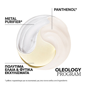 WELLA OIL REFLECTIONS SHAMPOO | 250ml