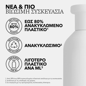INVIGO BALANCE ΣΑΜΠΟΥΑΝ ΓΙΑ ΠΙΤΥΡΙΔΑ | 300ml