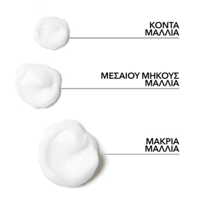 INVIGO NUTRI ENRICH CONDITIONER | 200ml