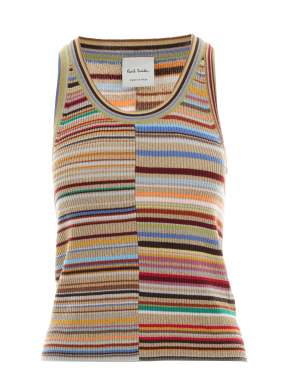 ΓΥΝΑΙΚΕΙΟ ΑΜΑΝΙΚΟ ΤΟΠ | Πολύχρωμο S