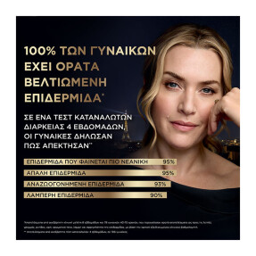 L'ORÉAL PARIS AGE PERFECT CELL RENEW ΠΡΩΤΟΚΟΛΛΟ ΚΥΤΤΑΡΙΚΗΣ ΑΝΑΠΛΑΣΗΣ ΜΕ ΟΡΟ MIDNIGHT ΚΑΙ ΚΡΕΜΑ ΗΜΕΡΑΣ
