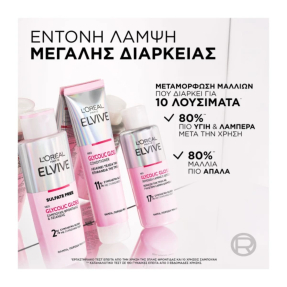 ELVIVE GLYCOLIC GLOSS 3 STEP ROUTINE