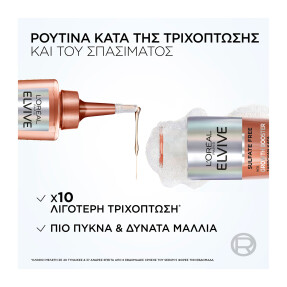 ELVIVE GROWTH BOOSTER ΣΑΜΠΟΥΑΝ & SERUM ΚΑΤΑ ΤΗΣ ΤΡΙΧΟΠΤΩΣΗΣ