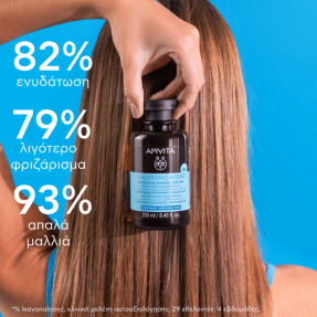 HYALURONIC HYDRA ΣΑΜΠΟΥΑΝ ΕΝΥΔΑΤΩΣΗΣ ΓΙΑ ΛΕΠΤΑ ΜΑΛΛΙΑ | 250ml