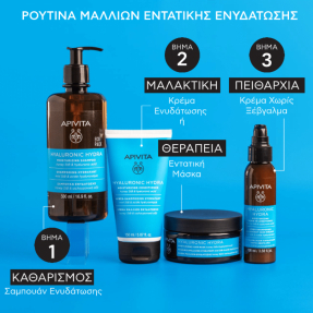 HYALURONIC HYDRA ΣΑΜΠΟΥΑΝ ΕΝΥΔΑΤΩΣΗΣ ECO PACK | 500ml