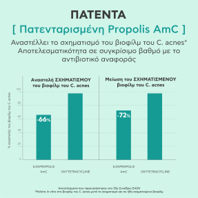 JUST BEE CLEAR SERUM | 30ml