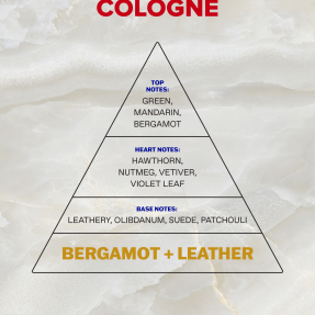 ATHENIAN GROOMING ΠΕΡΓΑΜΟΝΤΟ + ΔΕΡΜΑ EAU DE COLOGNE | 100ml