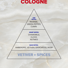 ATHENIAN GROOMING ΒΕΤΙΒΕΡ + ΜΠΑΧΑΡΙΚΑ EAU DE COLOGNE 100ML | 100ml