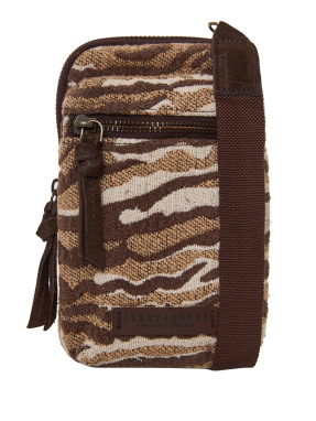 ΓΥΝΑΙΚΕΙΟ ΤΣΑΝΤΑΚΙ ΚΙΝΗΤΟΥ | Animal Print